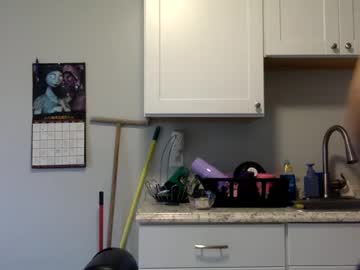 Cam for loosecannon5588